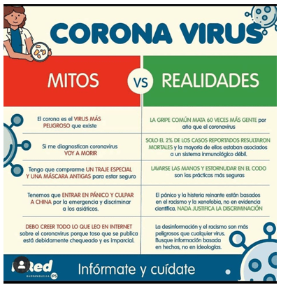 coronavirus